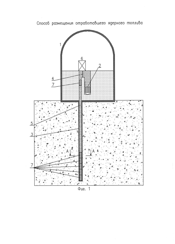 Способ размещения отработавшего ядерного топлива (патент 2656249)