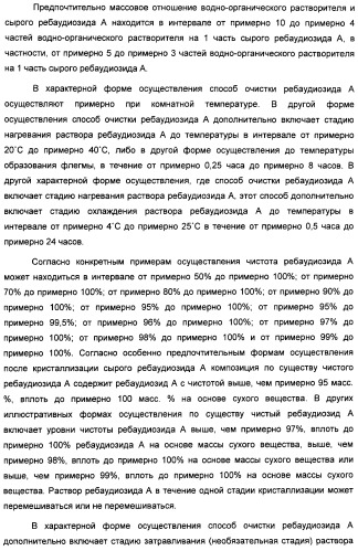 Композиция интенсивного подсластителя с антиоксидантом и подслащенные ею композиции (патент 2424734)