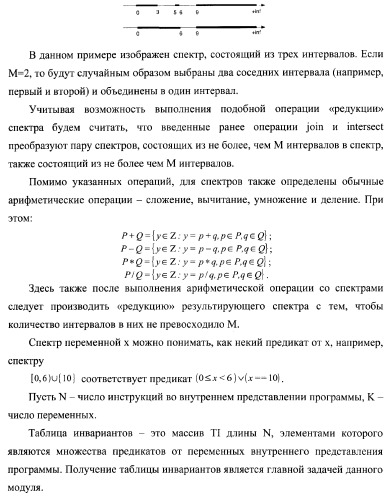 Способ верификации программного обеспечения распределительных вычислительных комплексов и система для его реализации (патент 2373570)