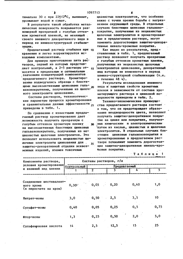 Раствор для хроматирования цинковой поверхности (патент 1097713)