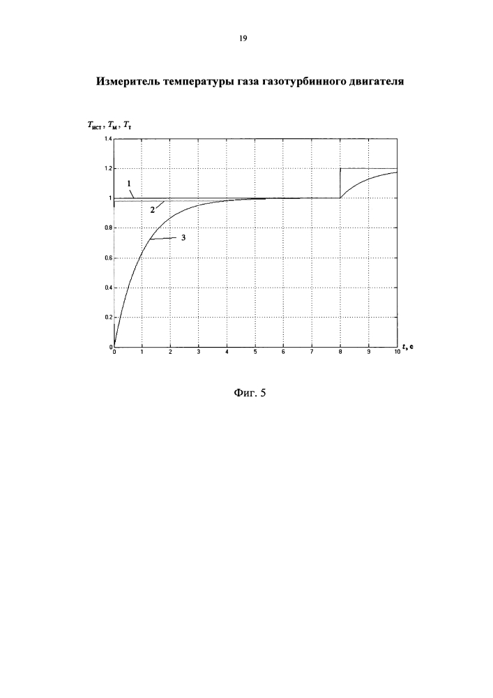 Измеритель температуры газа газотурбинного двигателя (патент 2617221)