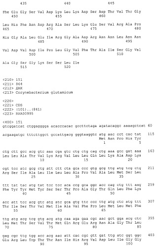 Гены corynebacterium glutamicum, кодирующие белки резистентности и толерантности к стрессам (патент 2303635)