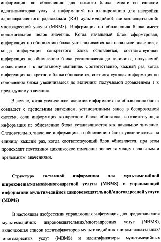 Способ передачи управляющего сигнала для данных мультимедийных широковещательных/многоадресных услуг (mbms) в системе беспроводной подвижной связи (патент 2307467)