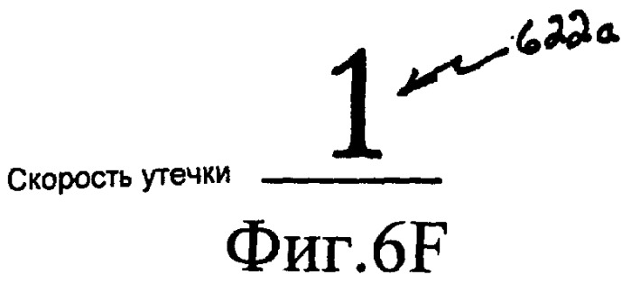 Система и способ обнаружения утечек текучей среды на хирургической салфетке системы подачи пониженного давления (патент 2440153)