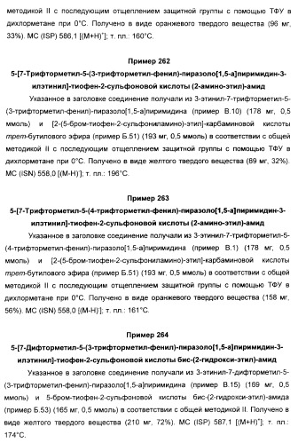 Производные ацетиленил-пиразоло-пиримидина в качестве антагонистов mglur2 (патент 2412943)