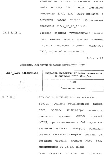 Межсистемная передача обслуживания между базовыми станциями (патент 2292665)