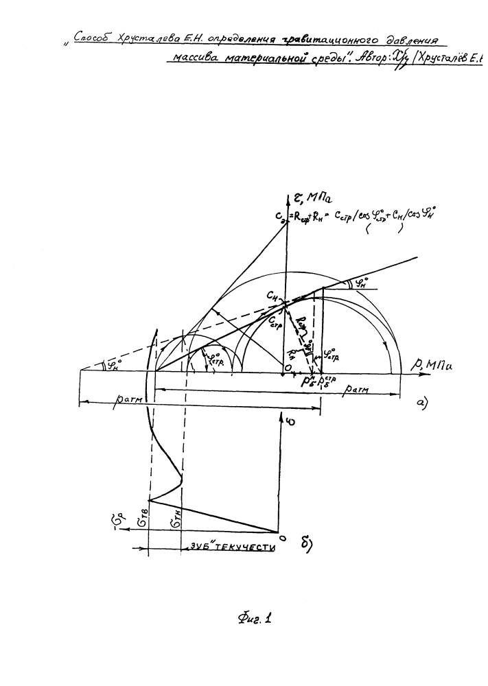Способ хрусталёва е.н. определения гравитационного давления массива материальной среды (патент 2609427)