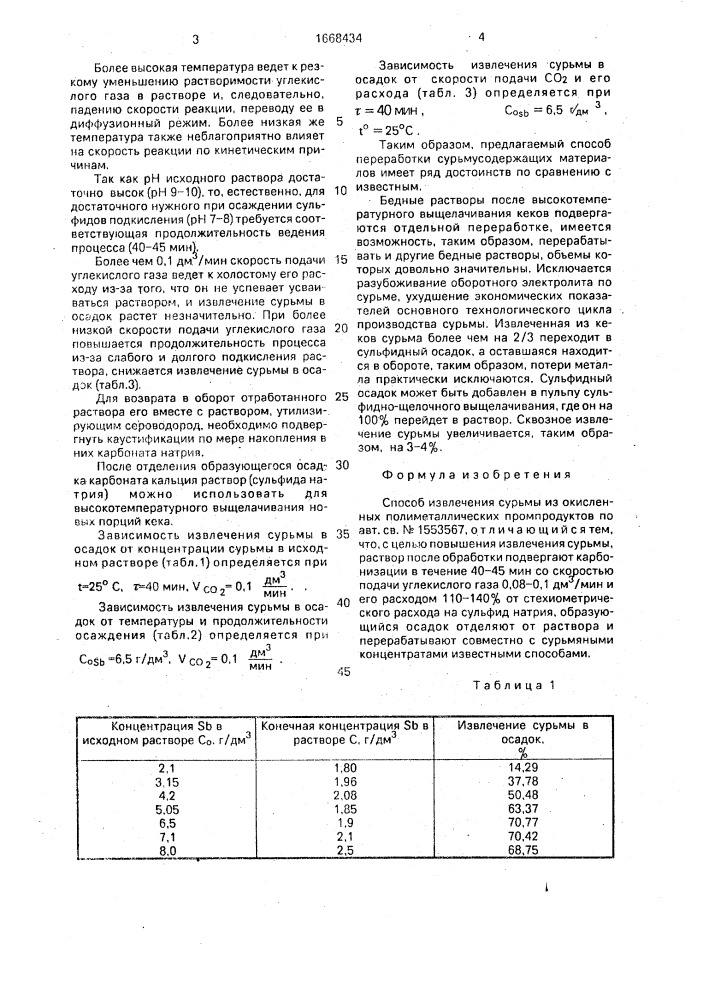 Способ извлечения сурьмы из окисленных полиметаллических промпродуктов (патент 1668434)