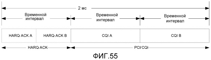 Обратная связь посылки многочисленных несущих нисходящей линии связи (патент 2519409)