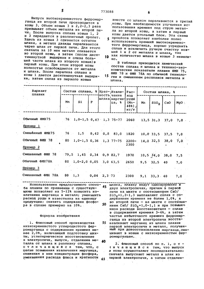 Флюсовый способ производства низкокремнистого углеродистого ферромарганца (патент 773088)