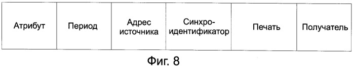 Система синхронизирующих тактовых импульсов (патент 2489801)