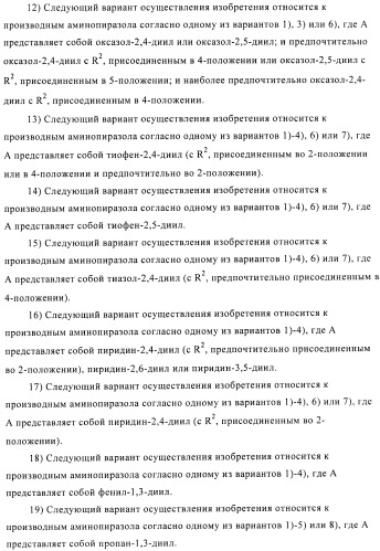 Производные аминопиразола (патент 2489426)