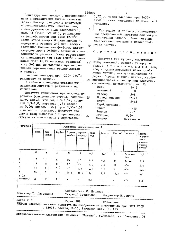 Лигатура для чугуна (патент 1656004)