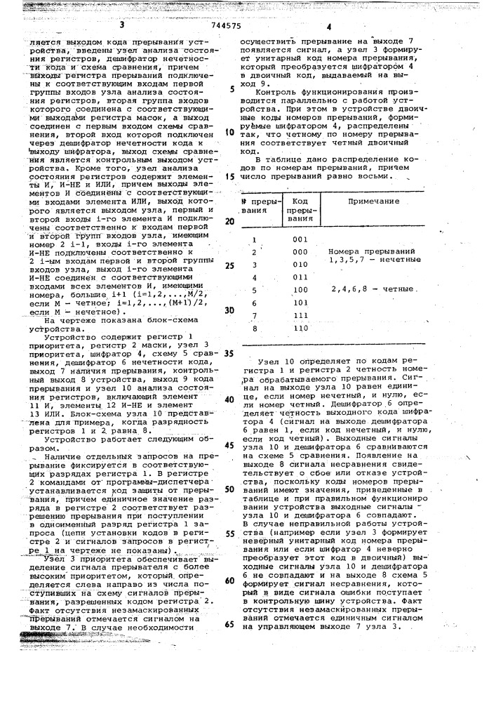 Устройство для прерывания программ (патент 744575)