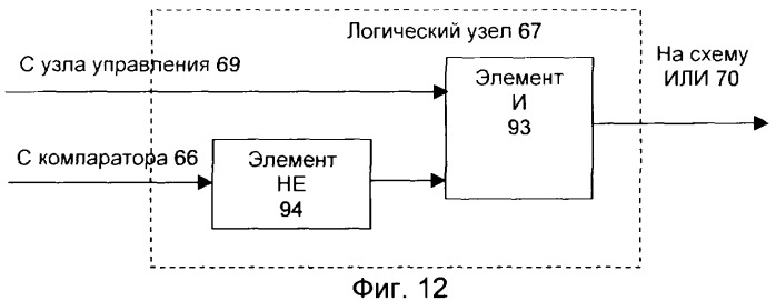 Способ приема многолучевого сигнала, способ поиска и способ формирования мягких решений при приеме многолучевого сигнала и устройства, их реализующие (патент 2251802)