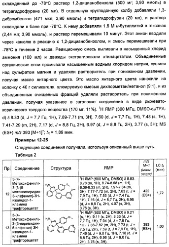 Замещенные изоиндолы в качестве ингибиторов васе и их применение (патент 2446158)