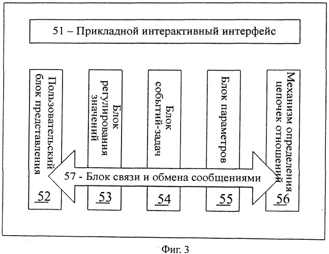 Способ и система ассоциирования сетевых приложений (патент 2517319)