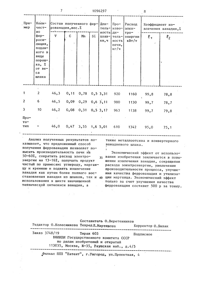 Способ получения феррованадия (патент 1096297)