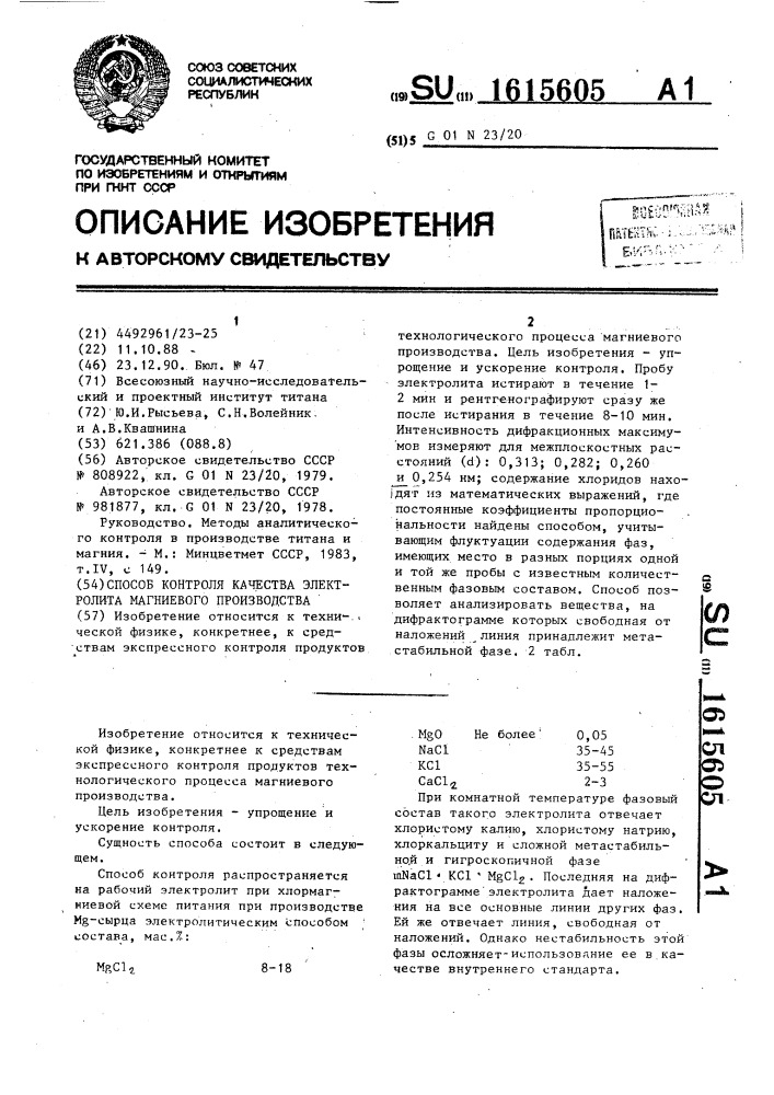 Способ контроля качества электролита магниевого производства (патент 1615605)