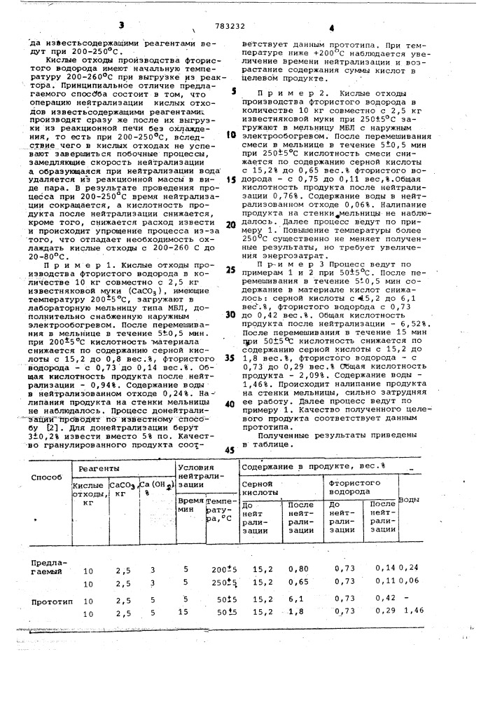 Способ получения гипса (патент 783232)