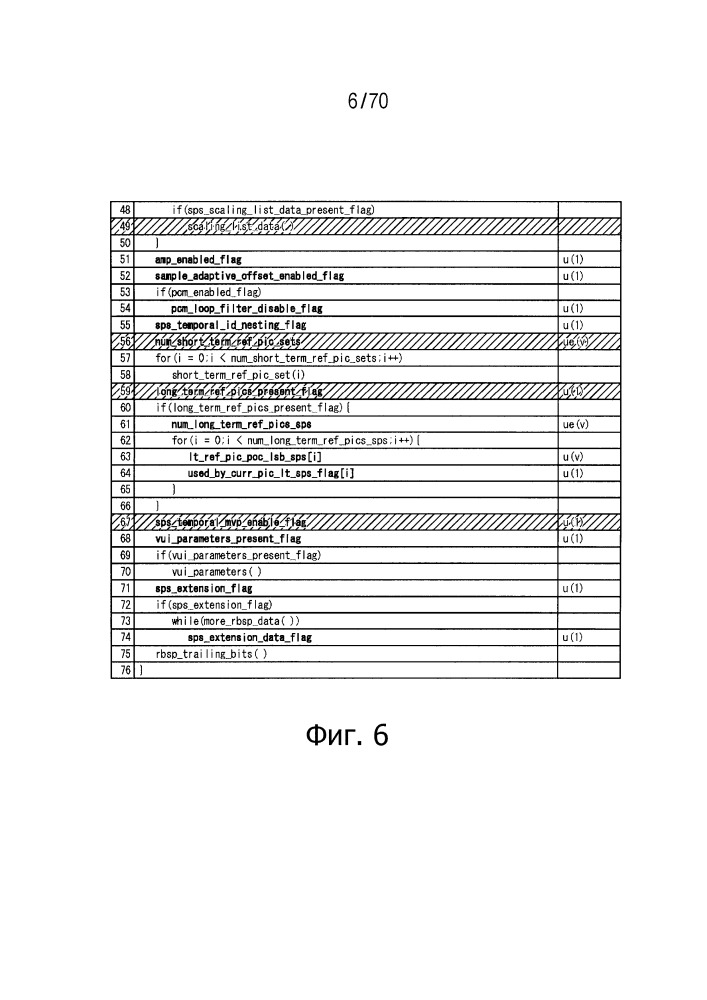 Устройство обработки изображений и способ (патент 2663341)