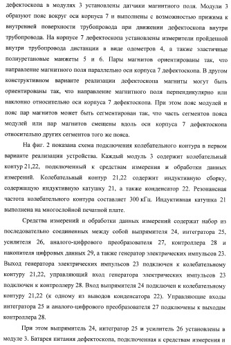 Внутритрубный дефектоскоп (варианты) и способ его применения (патент 2400738)