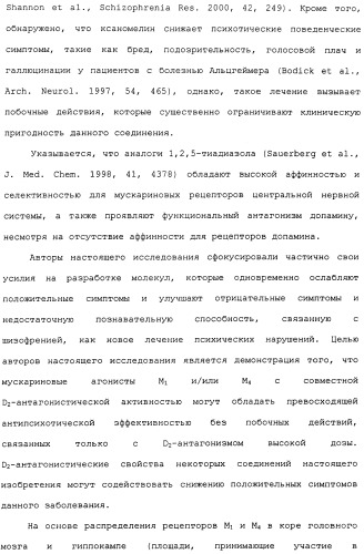 Аналоги тетрагидрохинолина в качестве мускариновых агонистов (патент 2434865)