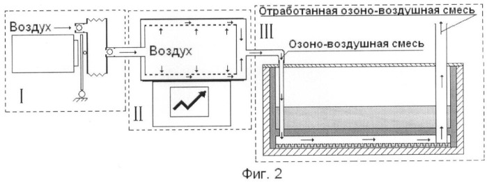 Устройство для поения пчел на пасеке (патент 2446681)