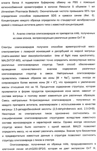 Гликозилированные антитела (варианты), обладающие повышенной антителозависимой клеточной цитотоксичностью (патент 2321630)