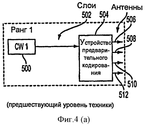 Способы и системы для отображения кодового слова в слой (патент 2452088)