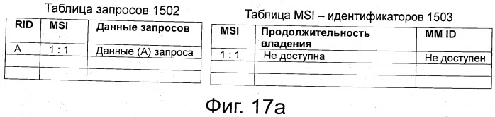 Устройство и способ установления и использования резервных каналов связи (патент 2527200)