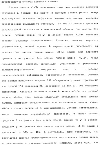 Носитель информации, способ воспроизведения и способ записи (патент 2340958)