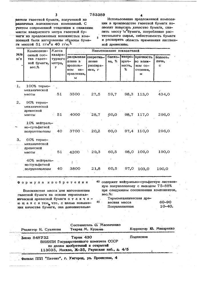 Волокнистая масса для изготовления газетной бумаги (патент 783389)