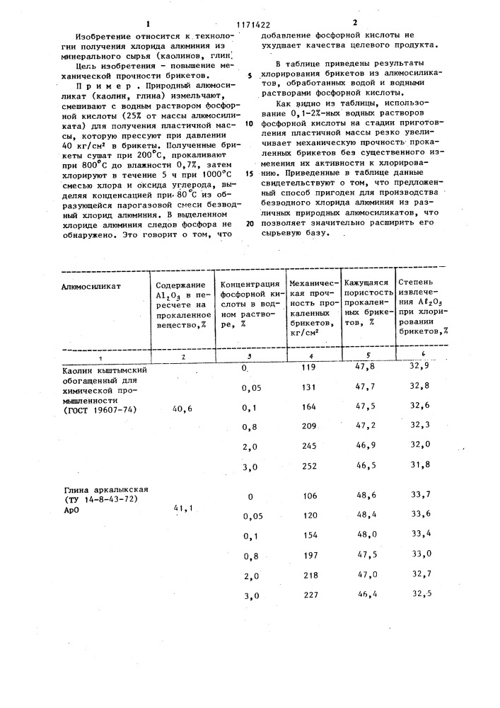 Способ приготовления брикетов из природных алюмосиликатов для получения безводного хлорида алюминия (патент 1171422)