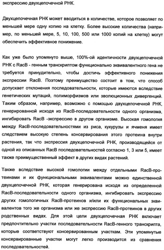 Новые последовательности нуклеиновых кислот и их применение в способах достижения устойчивости к патогенам в растениях (патент 2346985)