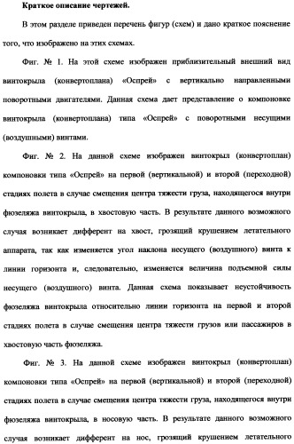 Ротационный аэродинамический стабилизатор горизонтального положения (патент 2340512)