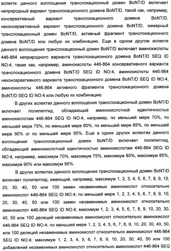 Способы лечения мочеполовых-неврологических расстройств с использованием модифицированных клостридиальных токсинов (патент 2491086)