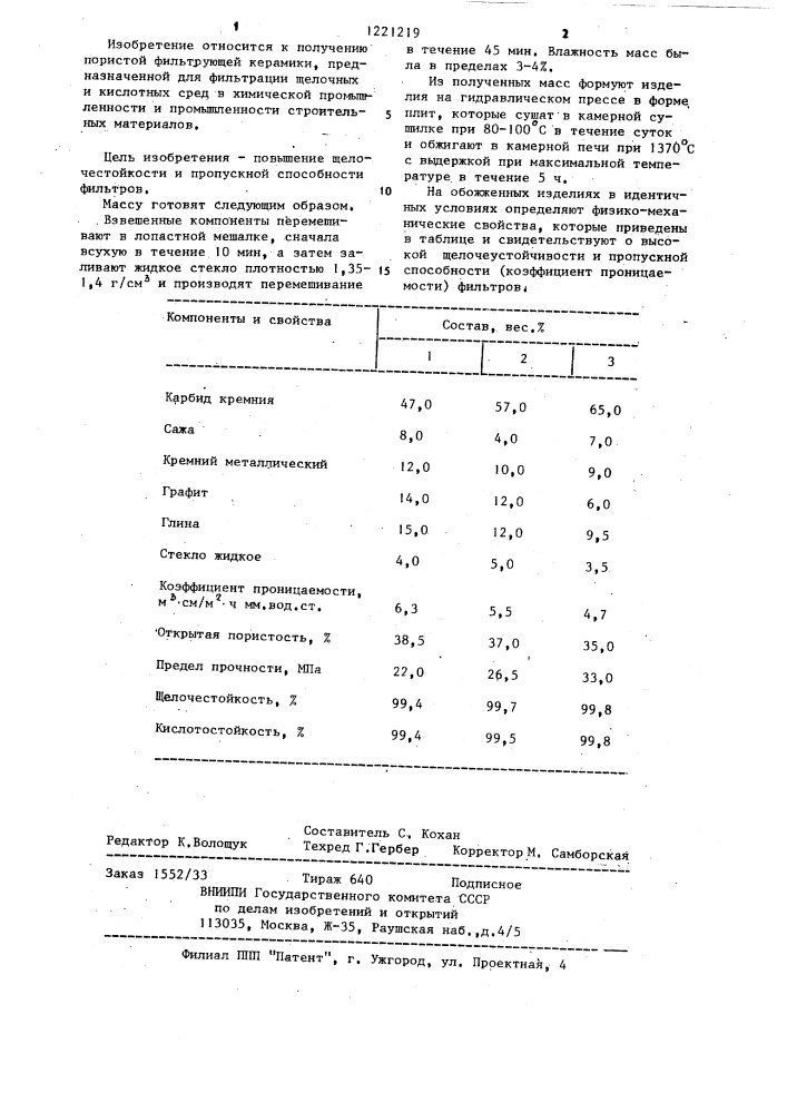 Масса для изготовления керамических фильтров (патент 1221219)