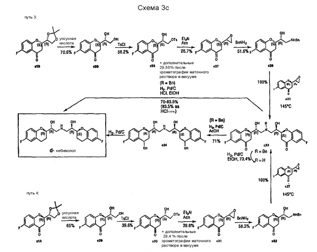 Способ получения рацемического небиволола (патент 2392277)
