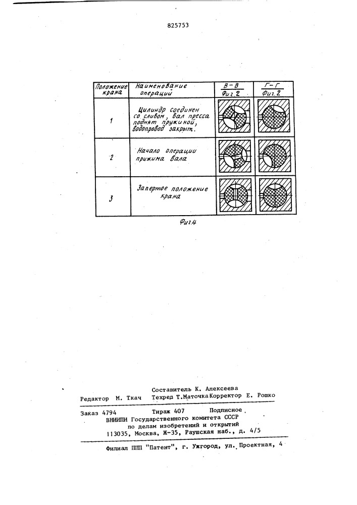 Валковьй пресс листоотливного аппарата (патент 825753)