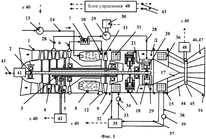 Комбинированный атомный форсажный авиационный двигатель (патент 2383763)