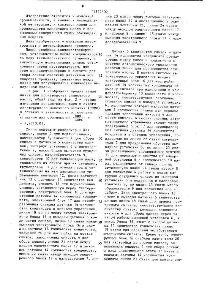 Линия для производства сливочного масла (патент 1324602)