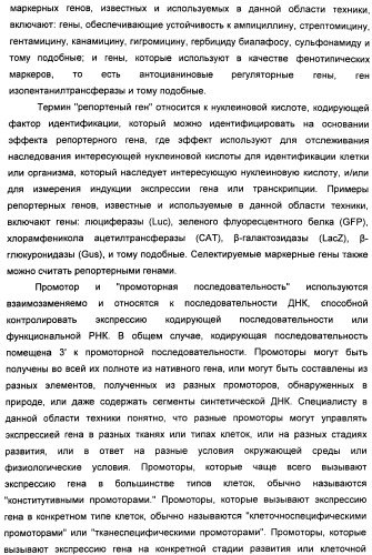 Хиральные диацилгидразиновые лиганды для модуляции экспрессии экзогенных генов с помощью экдизон-рецепторного комплекса (патент 2490253)