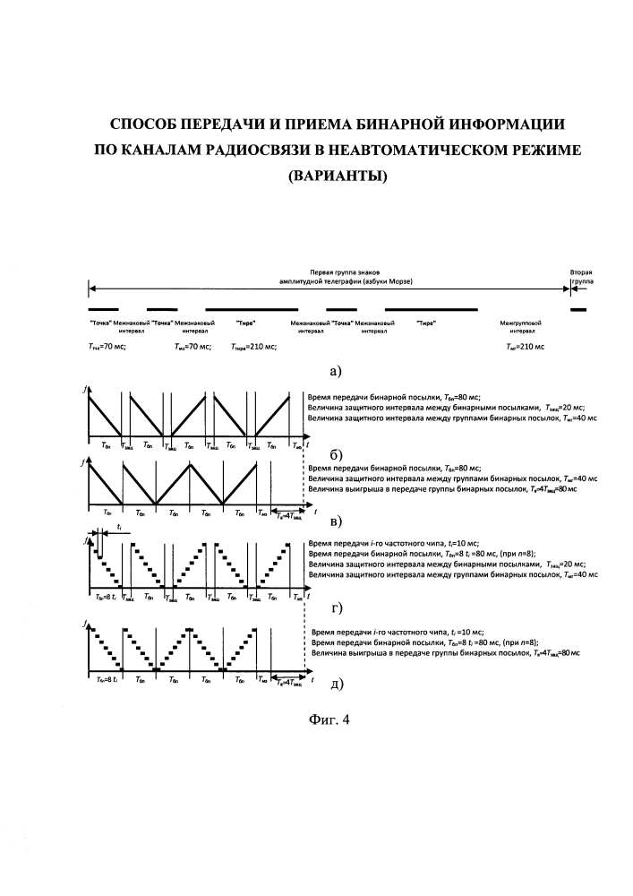 Способ передачи и приема бинарной информации по каналам радиосвязи в неавтоматическом режиме (варианты) (патент 2605045)