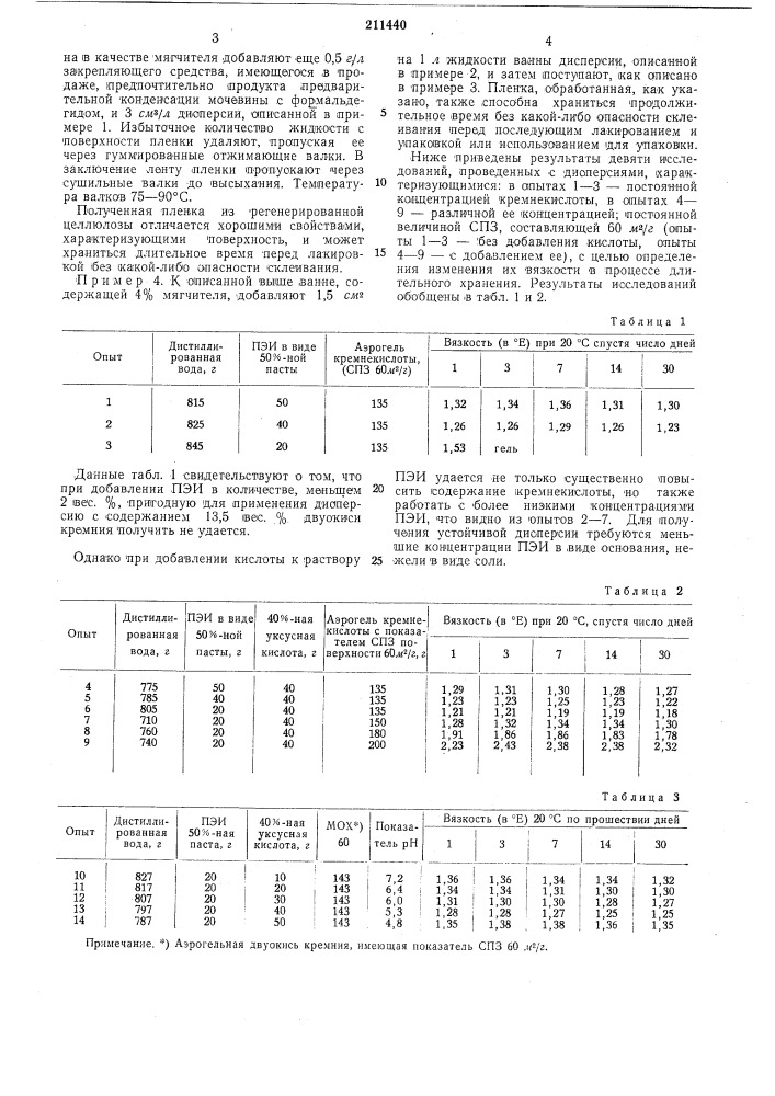 Способ получения дисперсий аэрогельных окисей для обработки гидратцеллюлозных пленок (патент 211440)