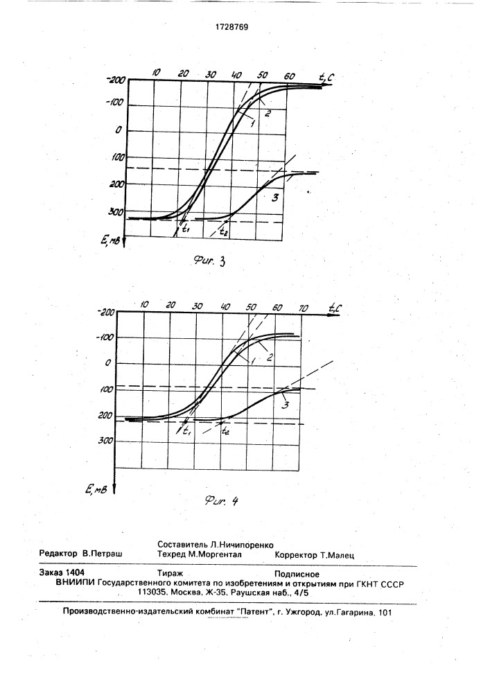 Способ контроля пористости покрытий на металлической основе (патент 1728769)