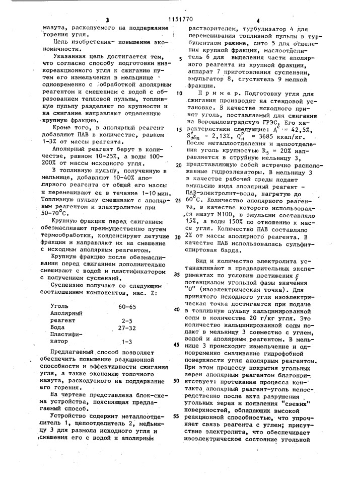 Способ подготовки низкореакционного угля к сжиганию (патент 1151770)