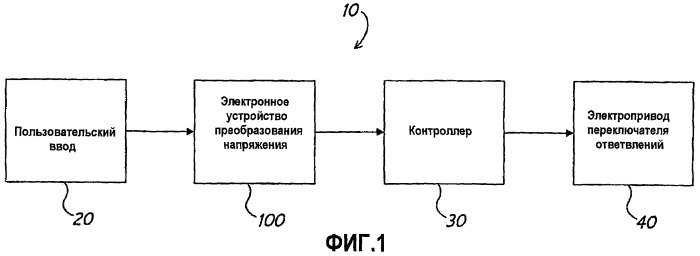 Универсальное устройство ввода для переключателя ответвлений (патент 2442208)