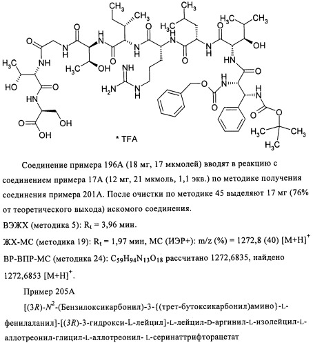 Лизобактинамиды (патент 2441021)