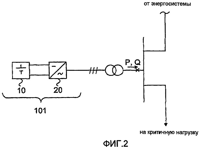 Устройство и способ для подачи энергии к критичной нагрузке (патент 2436217)